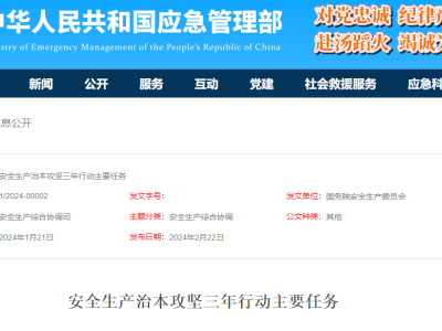 安全生产治本攻坚三年行动主要任务